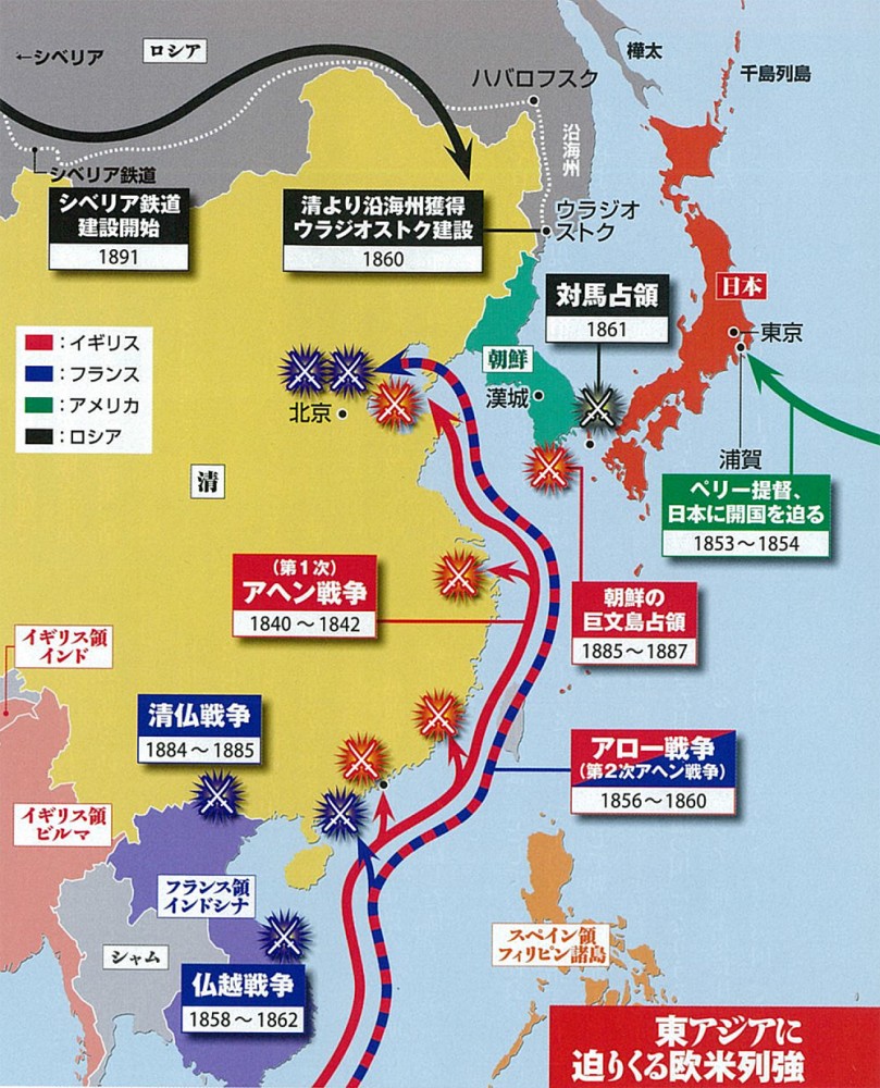 日清戦争の戦闘プロセス