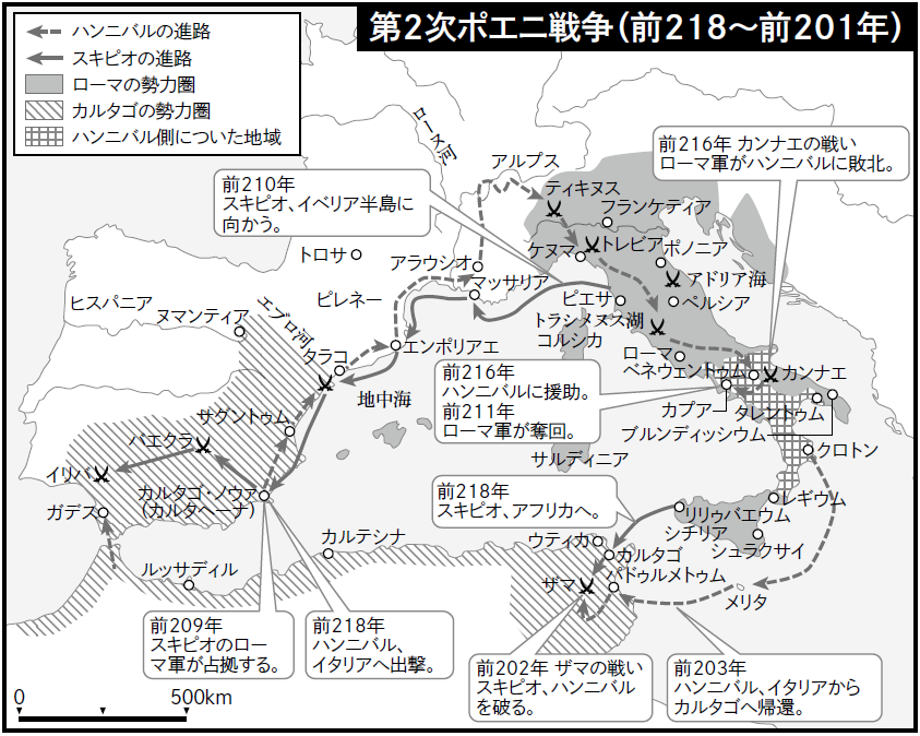 第２次ポエニ戦争